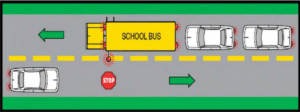 The driver of a vehicle, upon meeting or overtaking from either direction, any school bus which has stopped on the roadway for the purpose of receiving or discharging any school children shall stop the vehicle before reaching such school bus, when there is in operation on such school bus a visual signal denoting same, and such driver shall not proceed until such school bus resumes motion or is signalled by the school bus driver to proceed, or the visual signals are no longer actuated.